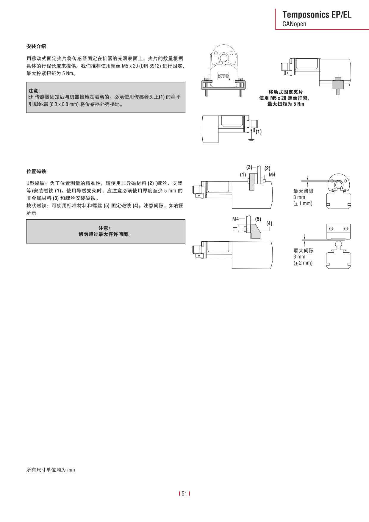 E系列传感器 2016-09cn_53.jpg